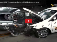 People are twice as likely to die in a crash if the car they’re travelling in was built before 2000.